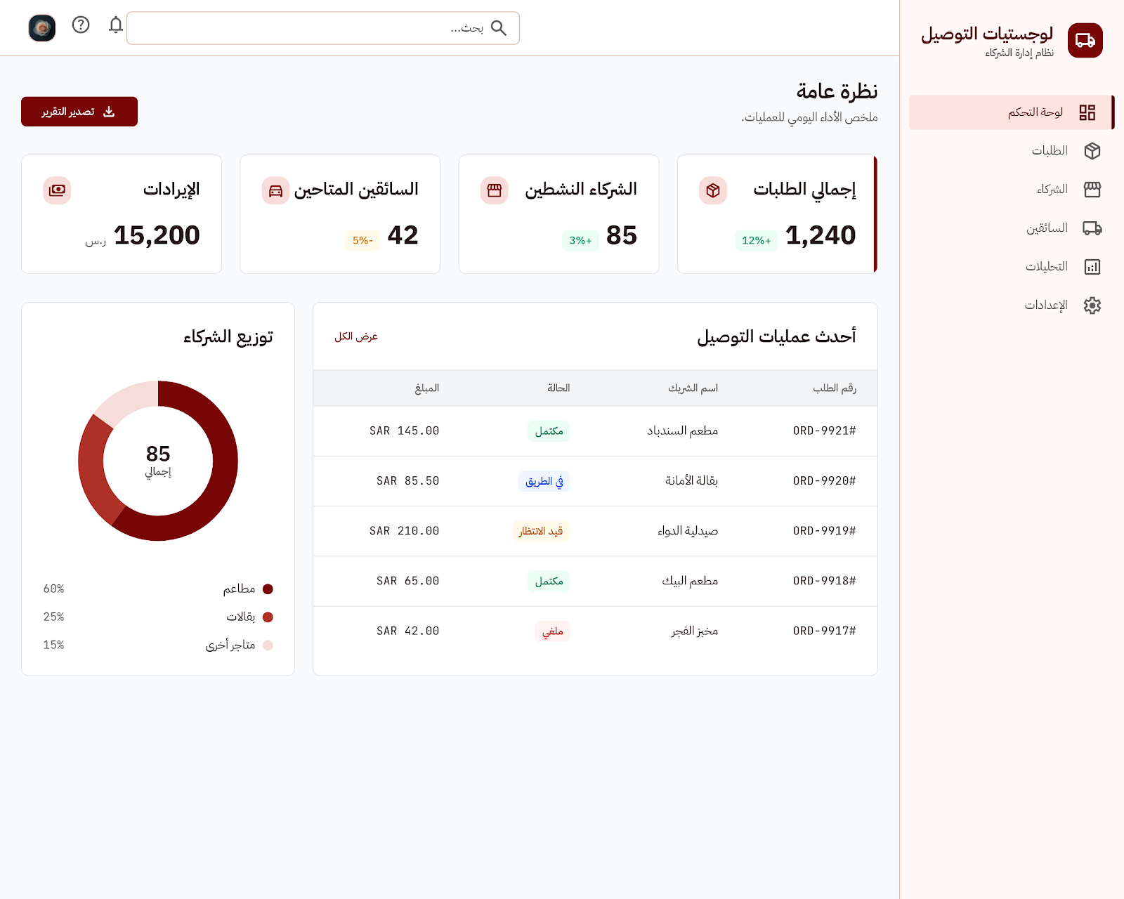 CRM Platform