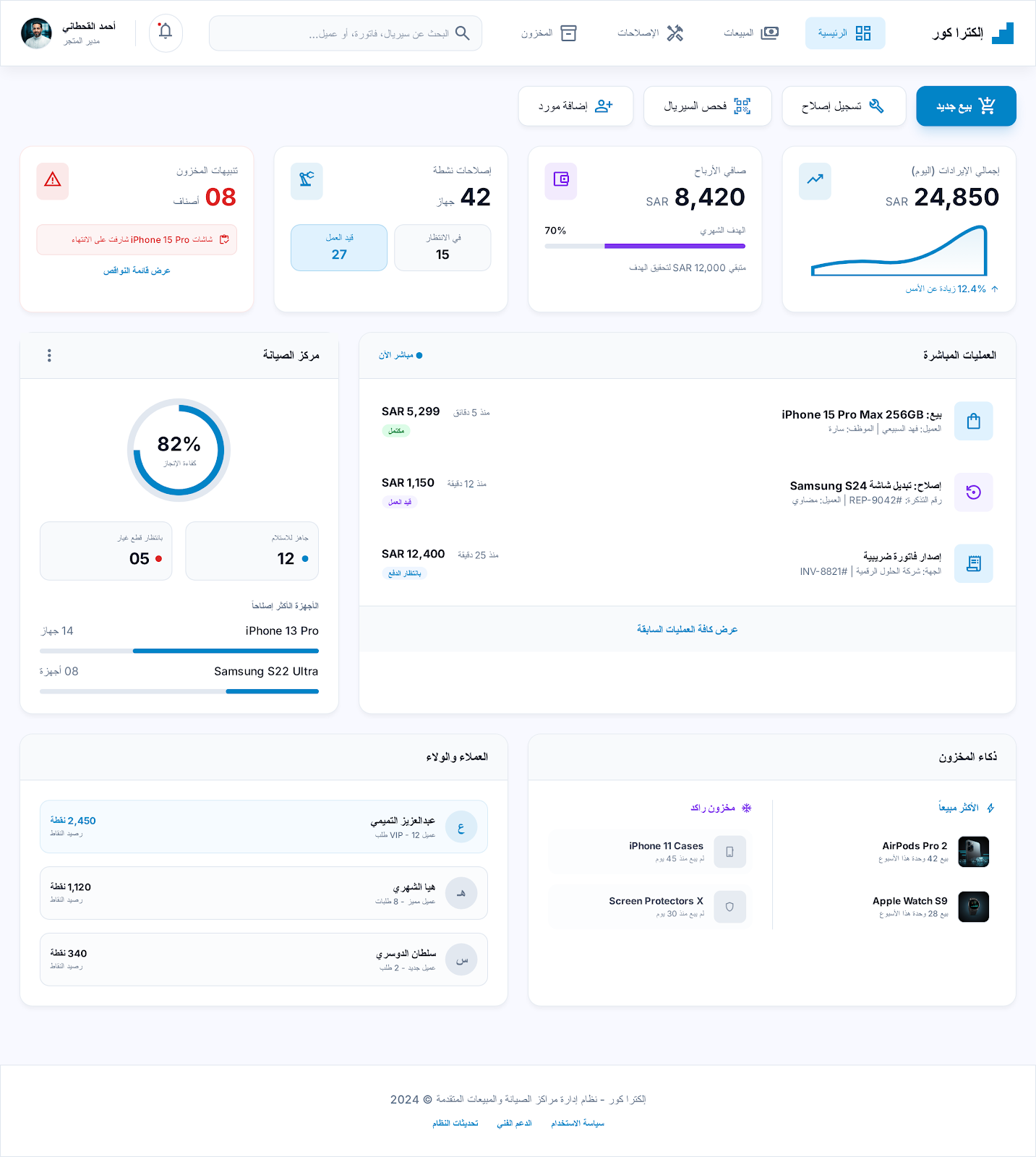 ERP Ecosystem